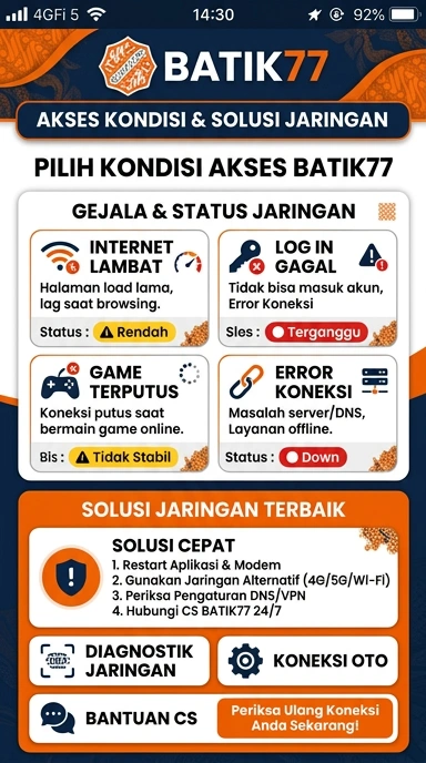Tampilan link alternatif batik77